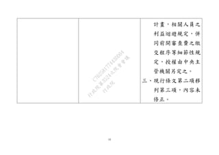 10
計畫，相關人員之
利益迴避規定，併
同前開審查費之繳
交程序等細節性規
定，授權由中央主
管機關另定之。
三、現行條文第二項移
列第三項，內容未
修正。
行
政
院
行
政
院
第
3524次
院
會
會
議
C76258177443DD04
 