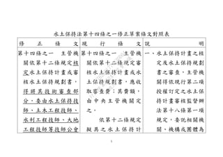 5
水土保持法第十四條之一修正草案條文對照表
修 正 條 文 現 行 條 文 說 明
第十四條之一 主管機
關依第十二條規定核
定水土保持計畫或審
核水土保持規劃書，
得 將 其 技 術 審 查 部
分，委由水土保持技
師、土木工程技師、
水利工程技師、大地
工程技師等技師公會
第十四條之一 主管機
關依第十二條規定審
核水土保持計畫或水
土保持規劃書，應收
取審查費；其費額，
由 中 央 主 管 機 關 定
之。
依第十二條規定
擬 具 之 水 土 保 持 計
一、水土保持計畫之核
定及水土保持規劃
書之審查，主管機
關得依現行第二項
授權訂定之水土保
持計畫審核監督辦
法第十八條第一項
規定，委託相關機
關、機構或團體為
行
政
院
行
政
院
第
3524次
院
會
會
議
C76258177443DD04
 