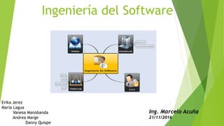 Ingeniería del Software
Erika Jerez
María Lagua
Vanesa Manobanda
Andrea Marge
Danny Quispe
Ing. Marcelo Acuña
21/11/2016
 