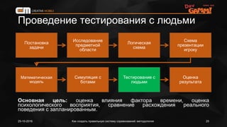 Проведение тестирования с людьми
25-10-2016 Как создать правильную систему соревнований: методология 25
Постановка
задачи
Исследование
предметной
области
Логическая
схема
Схема
презентации
игроку
Математическая
модель
Симуляция с
ботами
Тестирование с
людьми
Оценка
результата
Основная цель: оценка влияния фактора времени, оценка
психологического восприятия, сравнение расхождения реального
поведения с запланированным.
 