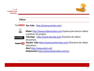 242424
Tema 2
La Web 2.0 y la
educación.
Vídeos
You Tube - http://www.youtube.com/
Maker http://www.makerstudios.com Espacio para buscar videos
y publicar los propios.
Eduvlogs - http://www.eduvlog.org/ directorio de vídeos
educativos.
Teacher Tube http://www.teachertube.com/ Directorio de vídeos
educativos.
Edu3 http://www.edu3.cat/
Dailymotion http://www.dailymotion.com/es
 