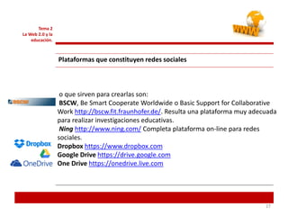 272727
Tema 2
La Web 2.0 y la
educación.
Plataformas que constituyen redes sociales
o que sirven para crearlas son:
BSCW, Be Smart Cooperate Worldwide o Basic Support for Collaborative
Work http://bscw.fit.fraunhofer.de/. Resulta una plataforma muy adecuada
para realizar investigaciones educativas.
Ning http://www.ning.com/ Completa plataforma on-line para redes
sociales.
Dropbox https://www.dropbox.com
Google Drive https://drive.google.com
One Drive https://onedrive.live.com
 
