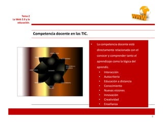 888
Tema 2
La Web 2.0 y la
educación.
Competencia docente en las TIC.
• La competencia docente está
directamente relacionada con el
conocer y comprender tanto el
aprendizaje como la lógica del
aprendiz.
• Interacción
• Autocriterio
• Educación a distancia
• Conocimiento
• Nuevas visiones
• Innovación
• Creatividad
• Enseñanza
 