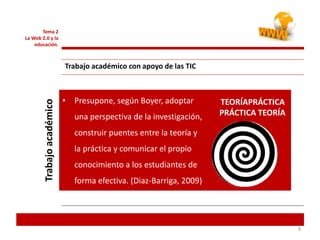 999
Tema 2
La Web 2.0 y la
educación.
Trabajo académico con apoyo de las TIC
• Presupone, según Boyer, adoptar
una perspectiva de la investigación,
construir puentes entre la teoría y
la práctica y comunicar el propio
conocimiento a los estudiantes de
forma efectiva. (Diaz-Barriga, 2009)
TEORÍAPRÁCTICA
PRÁCTICA TEORÍA
Trabajoacadémico
 