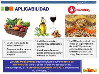 La Dieta Mediterránea debe emplearse como modelo de
alimentación, dentro de las diferentes estrategias no
farmacológicas, en la prevención primaria de la ECV en pacientes
de alto riesgo CV
La Dieta Mediterránea debe emplearse como modelo de
alimentación, dentro de las diferentes estrategias no
farmacológicas, en la prevención primaria de la ECV en pacientes
de alto riesgo CV
 La DM forma parte de
nuestra cultura.
 Tenemos fácil acceso a
los alimentos que la
integran.
 La DM es variada y
resulta muy agradable al
paladar.
 La adherencia a este
patrón alimentario es muy
elevada en España.
 La DM ha demostrado ser
eficaz en la prevención
de las ECV y de otras
enfermedades como la
Diabetes (Ann Intern Med
2014) y FA (Circulation 2014).
APLICABILIDADAPLICABILIDAD
 
