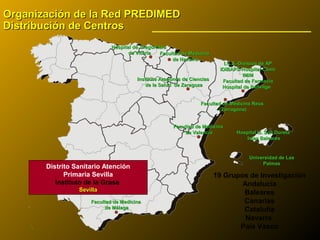 Facultad de MedicinaFacultad de Medicina
de Málagade Málaga
Distrito Sanitario Atención
Primaria Sevilla
Instituto de la Grasa
SevillaSevilla
Hospital U. Son DuretaHospital U. Son Dureta
Ixlas BalearesIxlas Baleares
I.C.S.-División de API.C.S.-División de AP
IDIBAPS-Hospital ClínicIDIBAPS-Hospital Clínic
IMIMIMIM
Facultad de FarmaciaFacultad de Farmacia
Hospital de BellvitgeHospital de Bellvitge
Facultad de Medicina ReusFacultad de Medicina Reus
(Tarragona)(Tarragona)
Facultad de MedicinaFacultad de Medicina
de Navarrade Navarra
Hospital de TxagorritxuHospital de Txagorritxu
de Vitoriade Vitoria
Facultad de MedicinaFacultad de Medicina
de Valenciade Valencia
Instituto Aragonés de CienciasInstituto Aragonés de Ciencias
de la Salud de Zaragozade la Salud de Zaragoza
Organización de la Red PREDIMEDOrganización de la Red PREDIMED
Distribución de CentrosDistribución de Centros
Universidad de LasUniversidad de Las
PalmasPalmas
19 Grupos de Investigación
Andalucía
Baleares
Canarias
Cataluña
Navarra
Pais Vasco
 