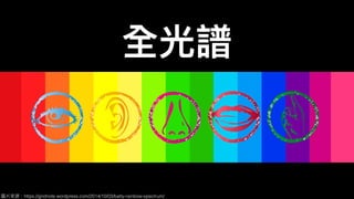 全光譜
圖片來來源：https://gridnote.wordpress.com/2014/10/03/batty-rainbow-spectrum/
 