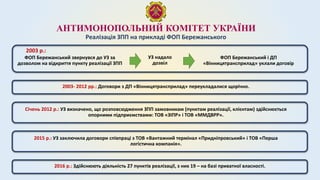 АНТИМОНОПОЛЬНИЙ КОМІТЕТ УКРАЇНИ
Реалізація ЗПП на прикладі ФОП Бережанського
ФОП Бережанський звернувся до УЗ за
дозволом на відкриття пункту реалізації ЗПП
УЗ надало
дозвіл
ФОП Бережанський і ДП
«Вінницятрансприлад» уклали договір
2003 р.:
2003- 2012 рр.: Договори з ДП «Вінницятрансприлад» переукладалися щорічно.
Січень 2012 р.: УЗ визначено, що розповсюдження ЗПП замовникам (пунктам реалізації, клієнтам) здійснюється
опорними підприємствами: ТОВ «ЗІПР» і ТОВ «ММДВРР».
2015 р.: УЗ заключила договори співпраці з ТОВ «Вантажний термінал «Придніпровський» і ТОВ «Перша
логістична компанія».
2016 р.: Здійснюють діяльність 27 пунктів реалізації, з них 19 – на базі приватної власності.
 