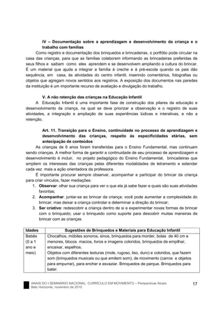 ANAIS DO I SEMINÁRIO NACIONAL: CURRÍCULO EM MOVIMENTO – Perspectivas Atuais
Belo Horizonte, novembro de 2010
17
IV – Documentação sobre a aprendizagem e desenvolvimento da criança e o
trabalho com famílias
Como registro e documentação dos brinquedos e brincadeiras, o portfólio pode circular na
casa das crianças, para que as famílias colaborem informando as brincadeiras preferidas de
seus filhos e saibam como eles aprendem e se desenvolvem ampliando a cultura do brincar.
É um material que ajuda a integrar a família à creche e à pré-escola quando os pais dão
sequência, em casa, às atividades do centro infantil, inserindo comentários, fotografias ou
objetos que agregam novos sentidos aos registros. A exposição dos documentos nas paredes
da instituição é um importante recurso de avaliação e divulgação do trabalho.
V. A não retenção das crianças na Educação Infantil
A Educação Infantil é uma importante fase de construção dos pilares da educação e
desenvolvimento da criança, na qual se deve priorizar a observação e o registro de suas
atividades, a integração e ampliação de suas experiências lúdicas e interativas, e não a
retenção.
Art. 11. Transição para o Ensino, continuidade no processo de aprendizagem e
desenvolvimento das crianças, respeito às especificidades etárias, sem
antecipação de conteúdos
As crianças de 6 anos foram transferidas para o Ensino Fundamental, mas continuam
sendo crianças. A melhor forma de garantir a continuidade de seu processo de aprendizagem e
desenvolvimento é incluir, no projeto pedagógico do Ensino Fundamental, brincadeiras que
ampliem os interesses das crianças pelas diferentes modalidades de letramento e estender
cada vez mais a ação orientadora da professora.
É importante procurar sempre observar, acompanhar e participar do brincar da criança
para criar vínculos, fazer mediações:
1. Observar: olhar sua criança para ver o que ela já sabe fazer e quais são suas atividades
favoritas;
2. Acompanhar: juntar-se ao brincar da criança; você pode aumentar a complexidade do
brincar, mas deixar a criança controlar e determinar a direção do brincar;
3. Ser criativo: redescobrir a criança dentro de si e experimentar novas formas de brincar
com o brinquedo; usar o brinquedo como suporte para descobrir muitas maneiras de
brincar com as crianças
Idades Sugestões de Brinquedos e Materiais para Educação Infantil
Bebês
(0 a 1
ano e
meio)
Chocalhos, móbiles sonoros, sinos, brinquedos para morder, bolas de 40 cm e
menores, blocos macios, livros e imagens coloridos, brinquedos de empilhar,
encaixar, espelhos.
Objetos com diferentes texturas (mole, rugoso, liso, duro) e coloridos, que fazem
som (brinquedos musicais ou que emitem som), de movimento (carros e objetos
para empurrar), para encher e esvaziar. Brinquedos de parque. Brinquedos para
bater.
 