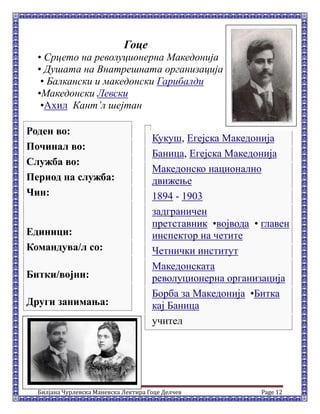 Билјана Чурлевска Маневска Лектира Гоце Делчев Page 12
Гоце
• Срцето на револуционерна Македонија
• Душата на Внатрешната организација
• Балкански и македонски Гарибалди
•Македонски Левски
•Ахил Кант’л шејтан
Кукуш, Егејска Македонија
Баница, Егејска Македонија
Македонско национално
движење
1894 - 1903
задграничен
претставник •војвода • главен
инспектор на четите
Четнички институт
Македонската
револуционерна организација
Борба за Македонија •Битка
кај Баница
учител
Роден во:
Починал во:
Служба во:
Период на служба:
Чин:
Единици:
Командува/л со:
Битки/војни:
Други занимања:
 