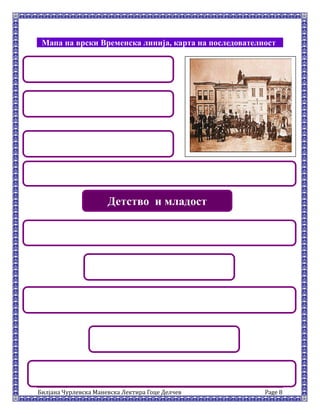 Билјана Чурлевска Маневска Лектира Гоце Делчев Page 8
Мапа на врски Временска линија, карта на последователност
Детство и младост
 