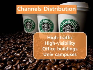 Channels Distribution
High-traffic
High-visibility
Office buildings
Univ campuses
6
 