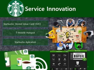 Service Innovation
Starbucks’ Stored-Value Card (SVC)
T-Mobile Hotspot
9
Starbucks Aplication
 