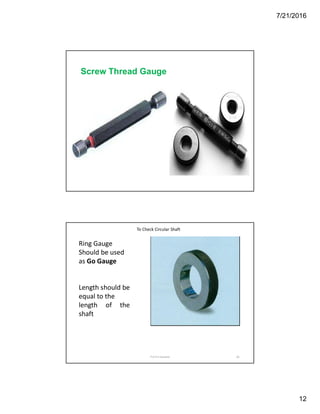 7/21/2016
12
Screw Thread Gauge
24
To Check Circular Shaft
Ring Gauge
Should be used
as Go Gauge
Length should be
equal to the
length of the
shaft
Prof N D Sadaphal
 