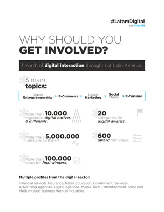Multiple proﬁles from the digital sector:
Financial services, Insurance, Retail, Education, Government, Services,
Advertising Agencies, Digital Agencias, Media, Tech, Enterntainment, Small and
Medium sized business from all industries.
vía Interlat
#LatamDigital
WHY SHOULD YOU
GET INVOLVED?
1 month of digital interaction throught out Latin America.
5 main
topics:
[ Digital
Entrepreneurship E-Commerce› › › ›Digital
Marketing
Social
Media E-Turismo
]
10.000
registered digital natives
& millenials.
5.000.000
mentions to the HT.
100.000
votes for ﬁnal winners.
600
award nominees.
20
categories for
digital awards.
##
More than
More than
More than
 