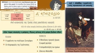 «Και τώρα ναυαγός ο μαύρος, δίχως φίλους στη χώρα βγήκα εδώ»
επί + είσοδος =εμφάνιση
ενός προσώπου επί σκηνής
σελ. 143
Μενέλαος και Γερόντισσα (Κρατικό
Θέατρο Βορείου Ελλάδας, 1982)
 