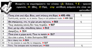 Μπορείτε να συμπληρώσετε τον πίνακα; (Δ: διάνοια, Τ.Ε.: τραγική
ειρωνεία, Η: ήθος, Ο:Όψη, ε≠φ: αντίθεση ανάμεσα στο είναι και
φαίνεσθαι)
ή
ή
ή
 