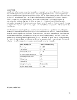 24
ADENOVIRUS.
Los adenovirus humanos se encuentran asociados a una amplia gama de manifestaciones clínicas que
incluyen infecciones en vías respiratorias, de la conjuntiva y gastrointestinales. Estos virus pertenecen a
la familia Adenoviridae, su genoma está constituido por DNA de doble cadena (dsDNA) que se encuentra
rodeado por una cápside proteica de aproximadamente 70 nm de diámetro, no presentan envoltura
lipídica y poseen una simetría icosaédrica. Se han logrado identificar 41 serotipos diferentes de
adenovirus distribuidos en 6 grupos (A-F). Los serotipos 40 y 41 (adenovirus entéricos) han sido
reconocidos como agentes importantes causales de gastroenteritis aguda en niños menores de 5 años y
principalmente en el primer año de vida, es poco común en adultos, aunque se han detectado en brotes
nosocomiales.
El resfriado común es cosmopolita y se presenta de manera endémica y epidémica. En nuestro país la
incidencia aumenta durante los meses fríos y lluviosos. La transmisión se realiza, fundamentalmente, a
través de partículas generadas al respirar, toser, estornudar, hablar. Los individuos con infecciones, de
acuerdo a varios estudios, producen partículas con un tamaño que oscila entre 0.05 and 500 µm; los
patógenos no se dispersan exclusivamente por vía área o por gotas de saliva, sino por ambos métodos,
de manera simultánea. Debe considerarse también el contacto directo, la transmisión por el empleo de
pañuelos y otros fomites contaminados por secreciones de personas infectadas.
Virus respiratorios Estimación (casos/año)
Rhinovirus 30 - 50%
Coronavirus 10 - 15%
Virus de influenza 5 - 15%
Virus sincitial respiratorio 5%
Virus de parainfluenza 5%
Adenovirus <5%
Enterovirus <5%
Metapneumovirus Desconocido
Agente desconocido 20 - 30%
Género ENTEROVIRUS
 
