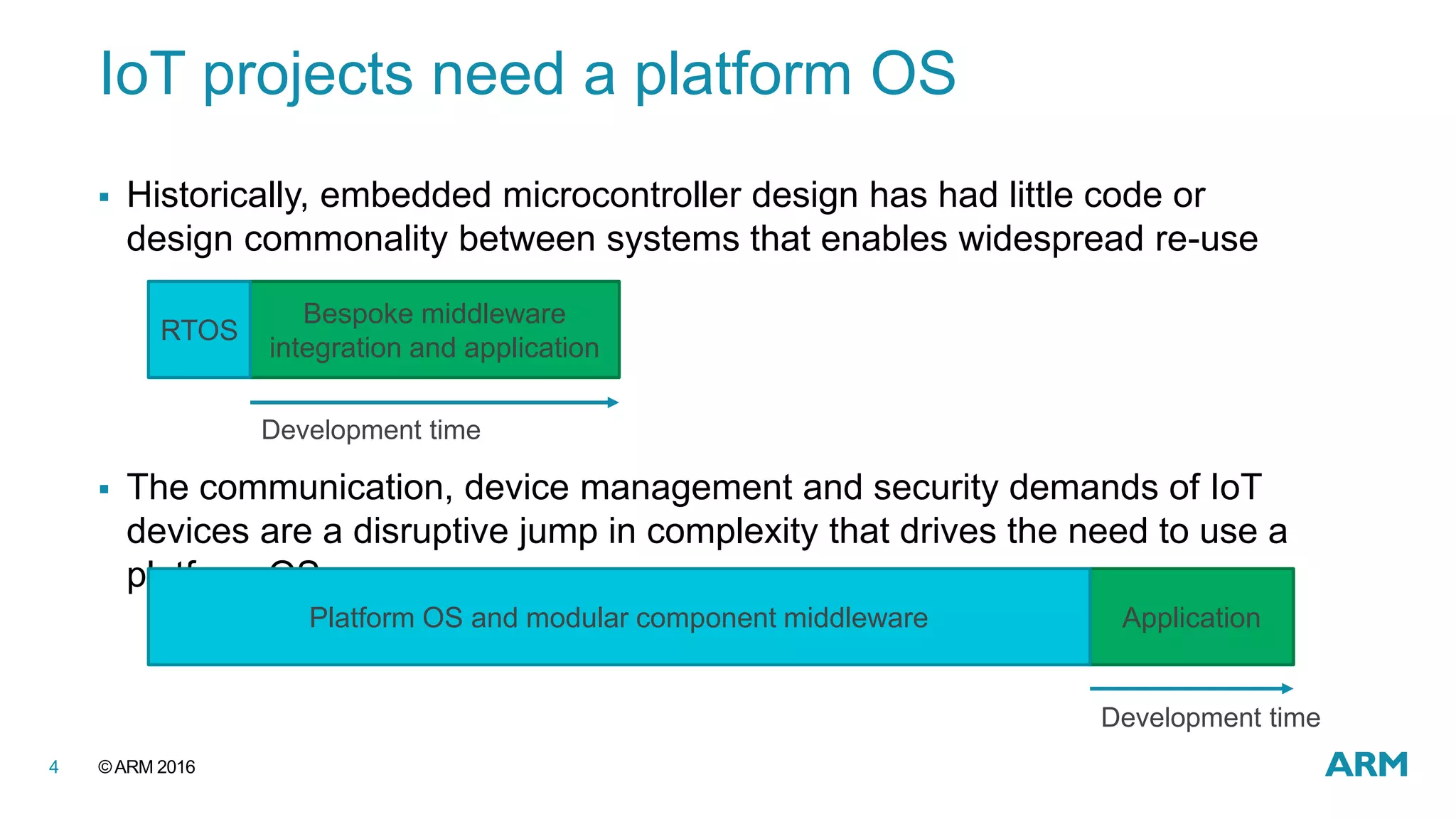 ©ARM 20164
IoT projects need a platform OS
 Historically, embedded microcontroller design has had little code or
design commonality between systems that enables widespread re-use
 The communication, device management and security demands of IoT
devices are a disruptive jump in complexity that drives the need to use a
platform OS
Bespoke middleware
integration and application
RTOS
ApplicationPlatform OS and modular component middleware
Development time
Development time
 