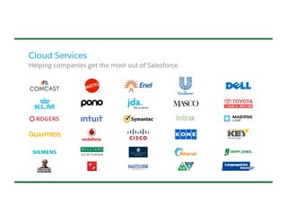 Cloud Services
Helping companies get the most out of Salesforce
 