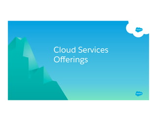 Cloud Services
Oﬀerings
 