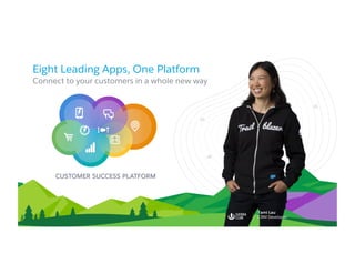 Eight Leading Apps, One Platform
Connect to your customers in a whole new way
Tami Lau
CRM Developer
 