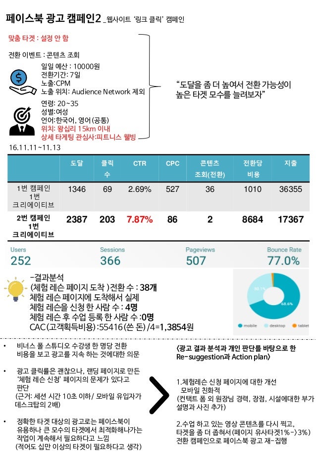 [패스트캠퍼스] 비너스폴스튜디오 및 맵씨 기업 연계 프로젝트2 slideshare