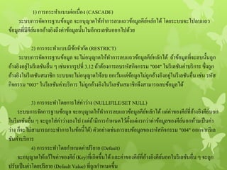 1) การกระทาแบบต่อเนื่อง (CASCADE)
ระบบการจัดการฐานข้อมูล จะอนุญาตให้ทาการลบแถวข้อมูลคีย์หลักได้ โดยระบบจะไปลบแถว
ข้อมูลที่มีคีย์นอกอ้างอิงถึงค่าข้อมูลนั้นในอีกเรเลชันออกไปด้วย
2) การกระทาแบบมีข้อจากัด (RESTRICT)
ระบบการจัดการฐานข้อมูล จะไม่อนุญาตให้ทาการลบแถวข้อมูลคีย์หลักได้ ถ้าข้อมูลที่จะลบนั้นถูก
อ้างอิงอยู่ในรีเลชันอื่น ๆ เช่นจากรูปที่ 3.12 ถ้าต้องการลบรหัสกิจกรรม "004" ในรีเลชันค่าบริการ ซึ่งถูก
อ้างอิงในรีเลชันสมาชิก ระบบจะไม่อนุญาตให้ลบ ยกเว้นแต่ข้อมูลไม่ถูกอ้างอิงอยู่ในรีเลชันอื่น เช่น รหัส
กิจกรรม "003" ในรีเลชันค่าบริการ ไม่ถูกอ้างอิงในรีเลชันสมาชิกจึงสามารถลบข้อมูลได้
3) การกระทาโดยการใส่ค่าว่าง (NULLIFILE/SET NULL)
ระบบการจัดการฐานข้อมูล จะอนุญาตให้ทาการลบแถวข้อมูลคีย์หลักได้แต่ค่าของคีย์ที่อ้างอิงคีย์นอก
ในรีเลชันอื่น ๆ จะถูกใส่ค่าว่างลงไป (แต่ถ้ามีการกาหนดไว้ตั้งแต่แรกว่าค่าข้อมูลของคีย์นอกห้ามเป็นค่า
ว่าง ก็จะไม่สามารถกระทาการในข้อนี้ได้) ตัวอย่างเช่นการลบข้อมูลของรหัสกิจกรรม "004" ออกจากรีเล
ชันค่าบริการ
4) การกระทาโดยกาหนดค่าปริยาย (Default)
จะอนุญาตให้แก้ไขค่าของคีย์(Key)ที่เกิดขึ้นได้และค่าของคีย์ที่อ้างอิงคีย์นอกในรีเลชันอื่น ๆ จะถูก
ปรับเป็นค่าโดยปริยาย (Default Value) ที่ถูกกาหนดขึ้น
 
