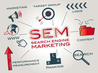 Search Engine Marketing, Search Engine
Optimization, Digital Marketing, Search Engine
Results…. Everything requires Search Engine
 