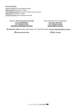 Plus d’informations
Section du site web d’Eurostat dédiée à l’inflation
Base de données d’Eurostat sur l’inflation
Article Statistics Explained d’Eurostat sur l’inflation dans la zone euro
Métadonnées d’Eurostat sur l’inflation
Calendrier de diffusion des €-indicateurs d’Eurostat
Publié par: Service de presse d’Eurostat
Vincent BOURGEAIS
Tél: +352-4301-33 444
eurostat-pressoffice@ec.europa.eu
Plus d’informations sur la méthodologie:
Svetoslava PAVLOVA
Tél: +352-4301-34 406
estat-hicp@ec.europa.eu
Demandes média: Eurostat media support / Tél: +352-4301-33 408 / eurostat-mediasupport@ec.europa.eu
ec.europa.eu/eurostat/ @EU_Eurostat
 