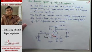2.2.6 the loading effect of input impedance | PPT