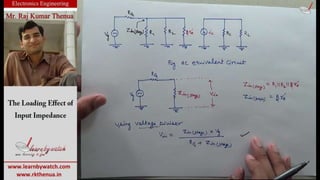 2.2.6 the loading effect of input impedance | PPT | Free Download