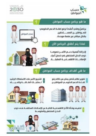 حساب المواطن الموحد السعودي و الدعم الحكومي للمواطنين ذو الدخل المحدود طريقة التسجيل في حساب المواطن (2