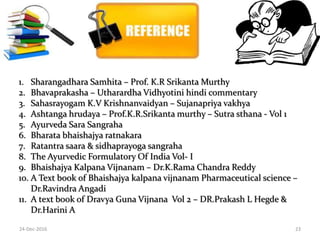 24-Dec-2016 23
1. Sharangadhara Samhita – Prof. K.R Srikanta Murthy
2. Bhavaprakasha – Utharardha Vidhyotini hindi commentary
3. Sahasrayogam K.V Krishnanvaidyan – Sujanapriya vakhya
4. Ashtanga hrudaya – Prof.K.R.Srikanta murthy – Sutra sthana - Vol 1
5. Ayurveda Sara Sangraha
6. Bharata bhaishajya ratnakara
7. Ratantra saara & sidhaprayoga sangraha
8. The Ayurvedic Formulatory Of India Vol- I
9. Bhaishajya Kalpana Vijnanam – Dr.K.Rama Chandra Reddy
10. A Text book of Bhaishajya kalpana vijnanam Pharmaceutical science –
Dr.Ravindra Angadi
11. A text book of Dravya Guna Vijnana Vol 2 – DR.Prakash L Hegde &
Dr.Harini A
 