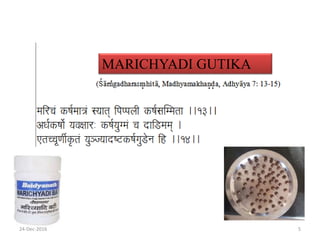 MARICHYADI GUTIKA
24-Dec-2016 5
 