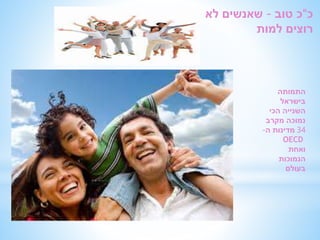 ‫כ‬"‫טוב‬ ‫כ‬-‫לא‬ ‫שאנשים‬
‫למות‬ ‫רוצים‬
‫התמותה‬
‫בישראל‬
‫הכי‬ ‫השנייה‬
‫מקרב‬ ‫נמוכה‬
34‫ה‬ ‫מדינות‬-
OECD
‫ואחת‬
‫הנמוכות‬
‫בעולם‬
 