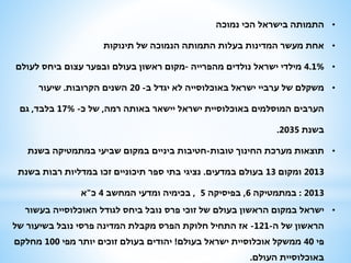 •‫נמוכה‬ ‫הכי‬ ‫בישראל‬ ‫התמותה‬
•‫תינוקות‬ ‫של‬ ‫הנמוכה‬ ‫התמותה‬ ‫בעלות‬ ‫המדינות‬ ‫מעשר‬ ‫אחת‬
•4.1%‫מהפרייה‬ ‫נולדים‬ ‫ישראל‬ ‫מילדי‬–‫לעולם‬ ‫ביחס‬ ‫עצום‬ ‫ובפער‬ ‫בעולם‬ ‫ראשון‬ ‫מקום‬
•‫ב‬ ‫יגדל‬ ‫לא‬ ‫באוכלוסייה‬ ‫ישראל‬ ‫ערביי‬ ‫של‬ ‫משקלם‬-20‫הקרובות‬ ‫השנים‬.‫שיעור‬
‫רמה‬ ‫באותה‬ ‫יישאר‬ ‫ישראל‬ ‫באוכלוסיית‬ ‫המוסלמים‬ ‫הערבים‬,‫כ‬ ‫של‬-17%‫בלבד‬,‫גם‬
‫בשנת‬2035.
•‫טובות‬ ‫החינוך‬ ‫מערכת‬ ‫תוצאות‬-‫בשנת‬ ‫במתמטיקה‬ ‫שביעי‬ ‫במקום‬ ‫ביניים‬ ‫חטיבות‬
2013‫ומקום‬13‫במדעים‬ ‫בעולם‬.‫בשנת‬ ‫רבות‬ ‫במדליות‬ ‫זכו‬ ‫תיכוניים‬ ‫ספר‬ ‫בתי‬ ‫נציגי‬
2013:‫במתמטיקה‬6,‫בפיסיקה‬5,‫המחשב‬ ‫ומדעי‬ ‫בכימיה‬4‫כ‬"‫א‬
•‫בעשור‬ ‫האוכלוסייה‬ ‫לגודל‬ ‫ביחס‬ ‫נובל‬ ‫פרס‬ ‫זוכי‬ ‫של‬ ‫בעולם‬ ‫הראשון‬ ‫במקום‬ ‫ישראל‬
‫ה‬ ‫של‬ ‫הראשון‬-121-‫של‬ ‫בשיעור‬ ‫נובל‬ ‫פרסי‬ ‫המדינה‬ ‫מקבלת‬ ‫הפרס‬ ‫חלוקת‬ ‫התחיל‬ ‫אז‬
‫פי‬40‫בעולם‬ ‫ישראל‬ ‫אוכלוסיית‬ ‫ממשקל‬!‫מפי‬ ‫יותר‬ ‫זוכים‬ ‫בעולם‬ ‫יהודים‬100‫מחלקם‬
‫העולם‬ ‫באוכלוסיית‬.
 