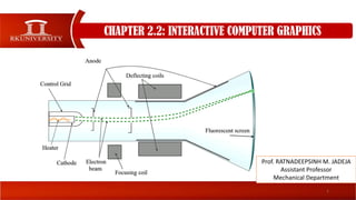 2.2. interactive computer graphics | PDF | Graphics Software | Computer ...