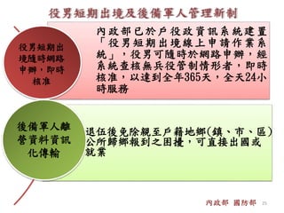 內政部已於戶役政資訊系統建置
「役男短期出境線上申請作業系
統」，役男可隨時於網路申辦，經
系統查核無兵役管制情形者，即時
核准，以達到全年365天，全天24小
時服務
退伍後免除親至戶籍地鄉(鎮、市、區)
公所歸鄉報到之困擾，可直接出國或
就業
役男短期出
境隨時網路
申辦，即時
核准
後備軍人離
營資料資訊
化傳輸
內政部 國防部 25
 