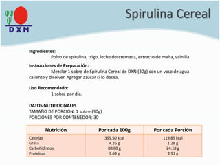Spirulina Cereal
Ingredientes:
Polvo de spirulina, trigo, leche descremada, extracto de malta, vainilla.
Instrucciones de Preparación:
Mezclar 1 sobre de Spirulina Cereal de DXN (30g) con un vaso de agua
caliente y disolver. Agregar azúcar si lo desea.
Nutrición Por cada 100g Por cada Porción
Calorías
Grasa
Carbohidratos
Proteínas
399.50 kcal
4.26 g
80.60 g
9.69 g
119.85 kcal
1.28 g
24.18 g
2.91 g
DATOS NUTRICIONALES
TAMAÑO DE PORCION: 1 sobre (30g)
PORCIONES POR CONTENEDOR: 30
Uso Recomendado:
1 sobre por día.
 