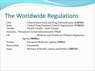 The Worldwide Regulations
USA : United States Food and Drug Administration (USFDA)
India : Central Drug Standard Control Organization (CDSCO)
Canada : Health Canada - Santé Canada
Australia: Therapeutic Goods Administration (TGA)
UK : Medicine and Healthcare Products Regulatory
Agency (MHRA)
Europe : European Medicines Agency (EMEA)
Switzerland : Swissmedic
Japan : Ministry of Health, Labour and Welfare (MHLW)
 