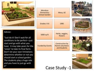 Advice: “Just do it! Don’t wait for all conditions to be perfect—just start and go with what you have.  It may take years for the ‘vision’ to take its final form.  Don’t let your own limitations determine whether or not you should start a school garden.  The students play a huge role and you have to just go with it” Case Study -1