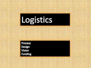 LogisticsProcessDesignVisionFunding