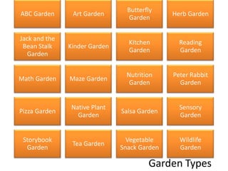 Garden Types