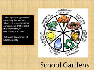 “School gardening is seen as an activity that enables schools to provide dynamic environments that support student mastery of educational standards”  ,[object Object],School Gardens 