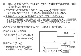 案： Q(s, a) を何らかのパラメタライズされた連続モデルでおき、前回
までの手法を適用する。
→ どうモデル化するかはともかく、argmaxaQ の計算が困難。
a が1次元ならともかく、多次元だと計算量が馬鹿にならない。
→ それなら π(a|s) を直接パラメタライズした方がよい。
そもそも行動価値 Q は方策の良し悪しを定義するために導入した指標だが、
最適方策を求める上で Q を更新していくことにこだわる必要はない。
st
π (a|s)＝ 1 ( a=f (s) )θ θ
0 (otherwise)
f (s)θ
at
環境
rt
st
J (θ | st )
θ を更新
勾配法
この方法で最適方策を推定するイメージは以下（方策勾配）。
パラメタライズした方策
期待収益
→ 期待収益を最大化する方向へ
θ を更新していく（勾配法）。
J (θ | st )
 