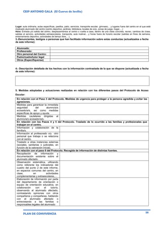 CEIP ANTONIO GALA (El Cuervo de Sevilla)
PLAN DE CONVIVENCIA 58
Lugar: aula ordinaria, aulas específicas, pasillos, patio, servicios, transporte escolar, gimnasio,…y lugares fuera del centro en el que esté
implicado alumnado del centro (centro deportivo, jardines, biblioteca, locales de ocio, zonas de juego, hogar,…)
Hora: Entrada y/o salida del centro, desplazamientos al centro o vuelta a casa, dentro de una clase concreta, recreo, cambios de clase,
salidas al servicio, actividades extraescolares, transporte, aula matinal,…y horas fuera de horario escolar (salidas en fines de semana,
entrenamiento deportivo, actividades de tiempo libre,…).
3.-Denunciantes, testigos o personas que han facilitado información sobre estas conductas (actualizados a fecha
de este informe):
Alumnado:
Profesorado:
Otro personal del Centro:
Padre/madre/tutor legal
Otros (Especifíquense)
4.- Descripción detallada de los hechos con la información contrastada de la que se dispone (actualizada a fecha
de este informe):
5. Medidas adoptadas y actuaciones realizadas en relación con los diferentes pasos del Protocolo de Acoso
Escolar:
En relación con el Paso 3 del Protocolo. Medidas de urgencia para proteger a la persona agredida y evitar las
agresiones.
Medidas para garantizar la inmediata
seguridad del alumno/a/s
acosado/a/s, así como medidas
específicas de apoyo y ayuda.
Medidas cautelares dirigidas al
alumno/a/s acosador/a/s.
En relación con los Pasos 4 y 5 del Protocolo. Traslado de lo ocurrido a las familias y profesionales que
trabajan en el centro.
Información y colaboración de la
familia/s.
Información al profesorado o/y otro
personal que trabaja o se relaciona
con el centro.
Traslado a otras instancias externas
(sociales, sanitarias o judiciales, en
función de la valoración inicial).
En relación con el paso 6 del Protocolo. Recogida de información de distintas fuentes.
Recopilación de información y
documentación existente sobre el
alumnado afectado.
Observación sistemática, utilizando
como referente los indicadores del
cuadro del punto 2 de este informe,
en espacios comunes del centro, en
clase, en actividades
complementarias y extraescolares,…
Elaboración de información por parte
del departamento de orientación o
equipo de orientación educativa, en
colaboración con el tutor/a,
observando al alumnado afectado,
contrastando opiniones con otros
compañeros y compañeras, hablando
con el alumnado afectado o
entrevistando a las familias o
responsables legales del alumnado
 