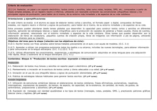 Criterio de evaluación:
CE.2.14. Redactar, en papel o en soporte electrónico, textos cortos y sencillos, tales como notas, tarjetas, SMS, etc., compuestos a partir de
frases simples aisladas, en un registro neutro o informal, utilizando con razonable corrección las convenciones ortográficas básicas y los
principales signos de puntuación, para hablar de sí mismo, de su entorno más inmediato y de aspectos de su vida cotidiana.
Orientaciones y ejemplificaciones:
En este criterio se evalúa si el alumno es capaz de elaborar textos cortos y sencillos, en formato papel o digital, compuestos de frases
aisladas, con registro neutro e informal y signos de puntuación; para hablar de sí mismo, de su entorno inmediato y de aspectos de su vida.
Estos procesos pueden abordarse desde tareas globales que desarrollen la capacidad para construir textos cortos y sencillos en diferentes
soportes, aplicando las estrategias básicas y reglas ortográficas para la producción de copiados de palabras y frases usuales, títulos de cuentos,
información personal, relacionada con el entorno inmediato y aspectos de la vida cotidiana. Otras tareas que pueden desarrollar son la
elaboración de libros de vocabulario, pequeños cuentos de creación propia, libros de imágenes con información a pie de página, utilizando
materiales diversos para su creación.
Objetivos del área para la etapa (relación con los objetivos de ciclo):
O.LE.3. Escribir textos con fines variados sobre temas tratados previamente en el aula y con ayuda de modelos. (O.C. 3.1)
O.LE.5. Aprender a utilizar con progresiva autonomía todos los medios a su alcance, incluidas las nuevas tecnologías, para obtener información
y para comunicarse en la lengua extranjera. (O.C. 5.1) (O.C. 5.2)
O.LE.6. Utilizar eficazmente los conocimientos, experiencias y estrategias de comunicación adquiridos en otras lenguas para una adquisición
más rápida, eficaz y autónoma de la lengua extranjera. (O.C. 6.1)
Contenidos: Bloque 4: “Producción de textos escritos: expresión e interacción”
Producción:
4.1. Elaboración de textos muy breves y sencillos en soporte papel o electrónico. (3º y 4º curso)
4.2. Planteamiento e iniciación en la escritura de textos cortos y claros adecuados a su edad. (3º y 4º curso)
4.3. Iniciación en el uso de una ortografía básica y signos de puntuación elementales. (3º y 4º curso)
4.4. Práctica de estrategias básicas habituales para generar textos escritos. (3º y 4º curso)
Función lingüística:
4.7. Utilización de estructuras sintácticas básicas en elaboraciones de textos cotidianos, frases afirmativas, exclamativas, negativas,
interrogativas; expresiones de posesión, de tiempo, de aspecto, de capacidad, de la existencia, de cantidad, de modo, de gustos, de
sentimientos; preposiciones y adverbios. (3º y 4º curso)
4.8. Expresión de mensajes con claridad ajustándose a los tipos de textos (mensajes, notas, postales, SMS…), practicando patrones gráficos
básicos claros y legibles. (3º y 4º curso)
 
