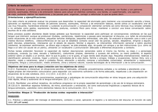 Criterio de evaluación:
CE.3.8. Mantener y concluir una conversación sobre asuntos personales y situaciones cotidianas, articulando con fluidez y con patrones
sonoros, acentuales, rítmicos y de entonación básicos para actuar en distintos contextos, una tienda, un supermercado, una agencia
de viaje, pudiendo realizar las repeticiones y las pausas para organizar, corregir o reformular lo que se quiere decir.
Orientaciones y ejemplificaciones:
Con este criterio se pretende evaluar los procesos que desarrollan la capacidad del alumnado para mantener una conversación sencilla y breve,
aplicando un repertorio muy limitado de patrones sonoros, acentuales, rítmicos y de entonación básicos, donde utiliza un vocabulario oral de
uso muy frecuente, haciéndose entender y cuidando la pronunciación y composición elemental correcta así como técnicas muy simples verbales
o no verbales como gestos, expresiones faciales, posturas, contacto físico para iniciar, mantener o concluir una breve conversación sobre
asuntos de la vida cotidiana.
Estos procesos pueden abordarse desde tareas globales que favorezcan la capacidad para participar en conversaciones cotidianas en las que
tengan que intervenir aunque se produzcan titubeos, vacilaciones, repeticiones o pausas para reorganizar el discurso, p.e. taller de simulaciones
sobre situaciones de la vida cotidiana, pequeñas tertulias dialógicas, pequeñas entrevistas, role play. Se evaluará la expresión cara a cara o por
medios técnicos (teléfono, videoconferencia) en las que se establece contacto social (dar las gracias, saludar, despedirse, dirigirse a alguien,
pedir disculpa, presentarse, interesarse por el estado de alguien, felicitar a alguien), se intercambia información personal y sobre asuntos
cotidianos, se expresan sentimientos, se ofrece algo a alguien, se pide prestado algo, se queda con amigos y se dan instrucciones (p.e. cómo se
llega a un sitio con ayuda de un plano), utilizando un vocabulario y pronunciación adecuada a diferentes situaciones y contexto.
Dichas tareas pretenden favorecer la capacidad de realizar descripciones personales sobre sí mismo (su familia, su clase…) y personajes
andaluces, vivienda (su casa, escuela y habitación), costumbres propias, elementos y sucesos del entorno, su menú preferido, el aspecto
exterior sobre un objeto o un animal, decir lo que le gusta o no le gusta, el lugar donde está situado algo. Pequeñas dramatizaciones relativas a
identificación personal; vivienda, hogar y entorno; actividades de la vida diaria; familia y amigos; trabajo y ocupaciones; tiempo libre, ocio y
deporte; viajes y vacaciones; salud y cuidados físicos; educación y estudio; compras y actividades comerciales; alimentación y restaurante;
transporte; lengua y comunicación; medio ambiente, clima y entorno natural; nuevas tecnologías de la información y de la comunicación.
Objetivos del área para la etapa (relación con los objetivos de ciclo):
O.LE.2. Expresarse e interactuar en situaciones sencillas y habituales, utilizando procedimientos verbales y no verbales y atendiendo a las
reglas propias del intercambio comunicativo para responder con autonomía suficiente y de forma adecuada, respetuosa y de cooperación en
situaciones de la vida cotidiana. (O.C. 2.1) (O.C. 2.2) (O.C. 2.3)
O.LE.6. Utilizar eficazmente los conocimientos, experiencias y estrategias de comunicación adquiridos en otras lenguas para una adquisición
más rápida, eficaz y autónoma de la lengua extranjera. (O.C. 6.1)
O.LE.8. Manifestar una actitud receptiva, de confianza progresiva en la propia capacidad de aprendizaje y de uso de la lengua extranjera.
(8.1)O.LE.9. Identificar aspectos fonéticos, de ritmo, acentuación y entonación, así como estructuras lingüísticas y aspectos léxicos de la
lengua extranjera, usándolos como elementos básicos de la comunicación. (O.C. 9.1)
Contenidos: Bloque 2: “Producción de textos orales: expresión e interacción”
Producción:
2.1. Práctica y adecuación del mensaje al destinatario, contexto y canal, aplicando el registro y la estructura del discurso en función de cada
caso. (5º y 6º curso)
 