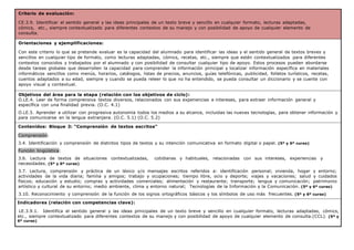 Criterio de evaluación:
CE.3.9. Identificar el sentido general y las ideas principales de un texto breve y sencillo en cualquier formato, lecturas adaptadas,
cómics, etc., siempre contextualizado para diferentes contextos de su manejo y con posibilidad de apoyo de cualquier elemento de
consulta.
Orientaciones y ejemplificaciones:
Con este criterio lo que se pretende evaluar es la capacidad del alumnado para identificar las ideas y el sentido general de textos breves y
sencillos en cualquier tipo de formato, como lecturas adaptadas, cómics, recetas, etc., siempre que estén contextualizados para diferentes
contextos conocidos y trabajados por el alumnado y con posibilidad de consultar cualquier tipo de apoyo. Estos procesos pueden abordarse
desde tareas globales que desarrollen la capacidad para comprender la información principal y localizar información específica en materiales
informáticos sencillos como menús, horarios, catálogos, listas de precios, anuncios, guías telefónicas, publicidad, folletos turísticos, recetas,
cuentos adaptados a su edad, siempre y cuando se pueda releer lo que no ha entendido, se pueda consultar un diccionario y se cuente con
apoyo visual y contextual.
Objetivos del área para la etapa (relación con los objetivos de ciclo):
O.LE.4. Leer de forma comprensiva textos diversos, relacionados con sus experiencias e intereses, para extraer información general y
específica con una finalidad previa. (O.C. 4.1)
O.LE.5. Aprender a utilizar con progresiva autonomía todos los medios a su alcance, incluidas las nuevas tecnologías, para obtener información y
para comunicarse en la lengua extranjera. (O.C. 5.1) (O.C. 5.2)
Contenidos: Bloque 3: “Comprensión de textos escritos”
Comprensión:
3.4. Identificación y comprensión de distintos tipos de textos y su intención comunicativa en formato digital o papel. (5º y 6º curso)
Función lingüística:
3.6. Lectura de textos de situaciones contextualizadas, cotidianas y habituales, relacionadas con sus intereses, experiencias y
necesidades. (5º y 6º curso)
3.7. Lectura, comprensión y práctica de un léxico y/o mensajes escritos referidos a: identificación personal; vivienda, hogar y entorno;
actividades de la vida diaria; familia y amigos; trabajo y ocupaciones; tiempo libre, ocio y deporte; viajes y vacaciones; salud y cuidados
físicos; educación y estudio; compras y actividades comerciales; alimentación y restaurante; transporte; lengua y comunicación; patrimonio
artístico y cultural de su entorno; medio ambiente, clima y entorno natural; Tecnologías de la Información y la Comunicación. (5º y 6º curso)
3.10. Reconocimiento y comprensión de la función de los signos ortográficos básicos y los símbolos de uso más frecuentes. (5º y 6º curso)
Indicadores (relación con competencias clave):
LE.3.9.1. Identifica el sentido general y las ideas principales de un texto breve y sencillo en cualquier formato, lecturas adaptadas, cómics,
etc., siempre contextualizado para diferentes contextos de su manejo y con posibilidad de apoyo de cualquier elemento de consulta.(CCL). (5º y
6º curso)
 